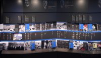 Fussball FIFA Museum Zuerich