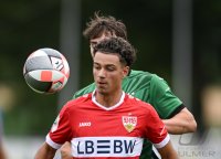 Fussball  BITZER Cup U 19 Junioren 2025