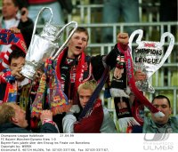 Fussball Champions-League