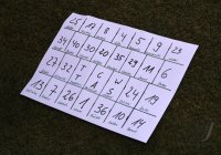 Fussball 1. Bundesliga 2017/2017: Fototermin beim FC Bayern Muenchen