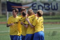 Fussball  B-Jugend / Junioren  Oberliga