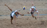 Beachvolleyball  Thomas Kaczmarek und  Stefan Schneider
