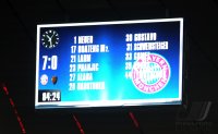 Fussball CHL  Saison 2011/2012: Anzeigentafel mit dem Ergebnis 7:0 in der Allianz Arena