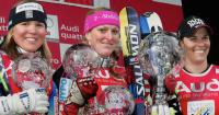 Ski Alpin  Damen Gesamtweltcup