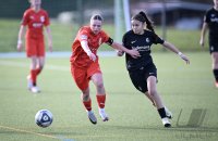 Fussball B-Juniorinnen ENBW-Oberliga 2023/2024, SV Eutlngen - SC Freiburg II