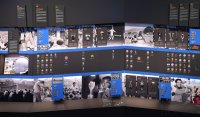 Fussball FIFA Museum Zuerich