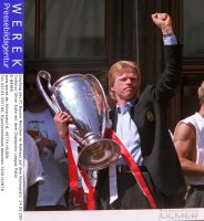 Fussball Champions League