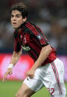 Fussball International, AC Mailand