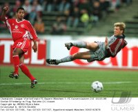 Fussball Champions-League