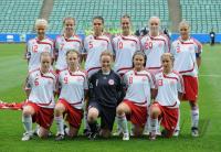 Fussball Frauen FIFA U 17  WM  2008  Daenmark - Kolumbien