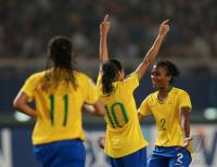 Fussball Frauen Weltmeisterschaft China 2007