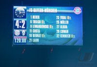 Fussball CHL 15/16 Achtelfinale: FC Bayern Muenchen  - Juventus Turin