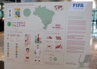FUSSBALL International  Ausstellung FIFA WM Plakat 1950 Brasilien