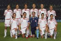 Fussball Frauen Weltmeisterschaft China 2007