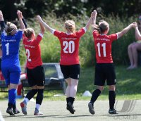 Fussball Oberliga 21/22 Frauen TV Derendingen