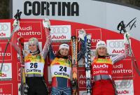 Ski Alpin Frauen Super G  Cortina