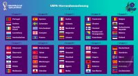 Fussball International UEFA-Vorrundenauslosung FIFA WM Katar 2022