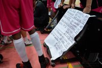 Basketball 1. Bundesliga 13/14:  Walter Tigers Tuebingen - Telekom Baskets Bonn