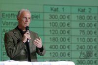Fussball International Franz Beckenbauer (Praesident OK WM 2006)