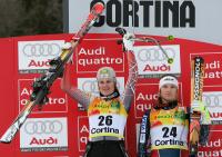 Ski Alpin Frauen Super G  Cortina