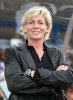 Fussball International Frauen: Deutschland, NEID