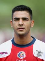 Fussball International Costa Rica