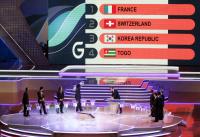 Fussball  International WM Auslosung