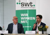 Basketball 2. Bundesliga  18/19 Teampraesentation Tigers Tuebingen