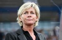 Fussball International Frauen: Deutschland, NEID