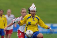 Fussball Frauen FIFA U 17  WM  2008  Daenmark - Kolumbien