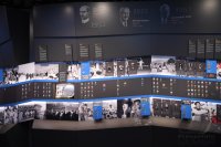 Fussball FIFA Museum Zuerich